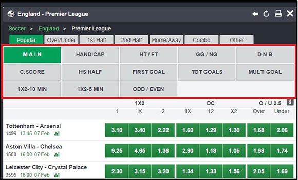 tab odds